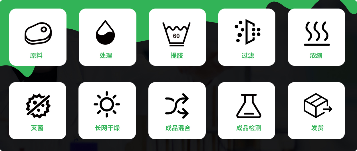 工藝.png